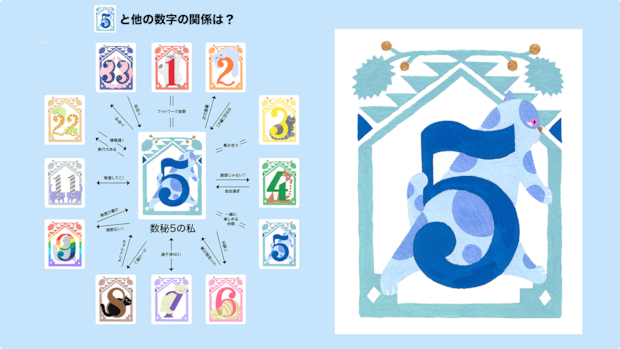好奇心旺盛な自由人! 社交性抜群な「数秘5」との相性は?【夕弥の数秘術】数秘5のトリセツ