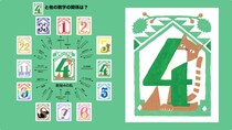 石橋は叩きまくって渡りたい！ 慎重派「数秘4」との相性は？ 【夕弥の数秘術】数秘4のトリセツ