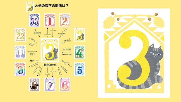 無邪気過ぎてごめん♡ 楽しいこと好きな「数秘3」の相性は？ 【夕弥の数秘術】数秘3のトリセツ