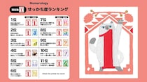 自分のことがもっとわかる！思い立ったら即行動派『数秘1』を11タイプに大解剖【夕弥の数秘術】