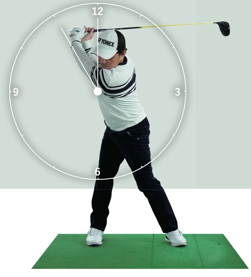 ミート率が悪いのは“目線”のせいかも?ドライバーの苦手克服レッスン