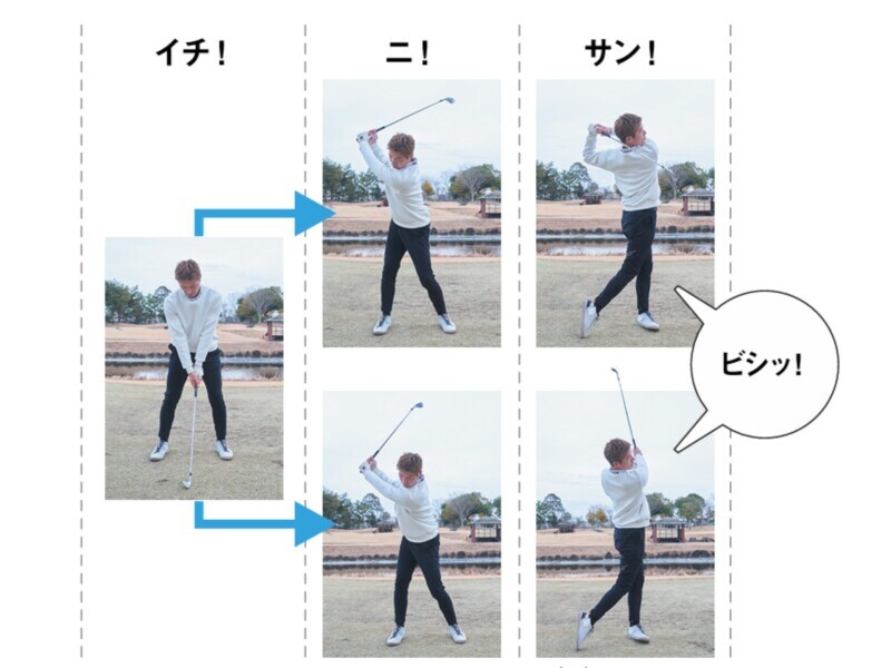 パー３でうまくいかない原因は？簡単にミス防げる方法を解説