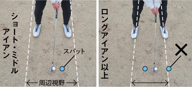 パー3でうまくいかない原因は?簡単にミス防げる方法を解説