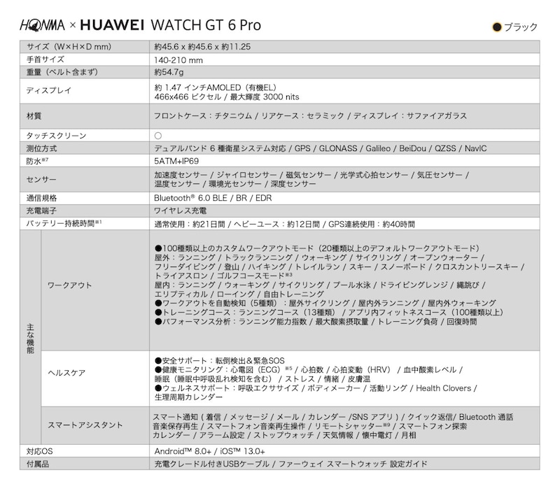 次のクラブに迷わない！「おすすめのクラブ」を提案してくれるゴルフウォッチが登場