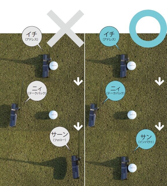 方向性がズレるのはなぜ?パッティング上達のコツは…