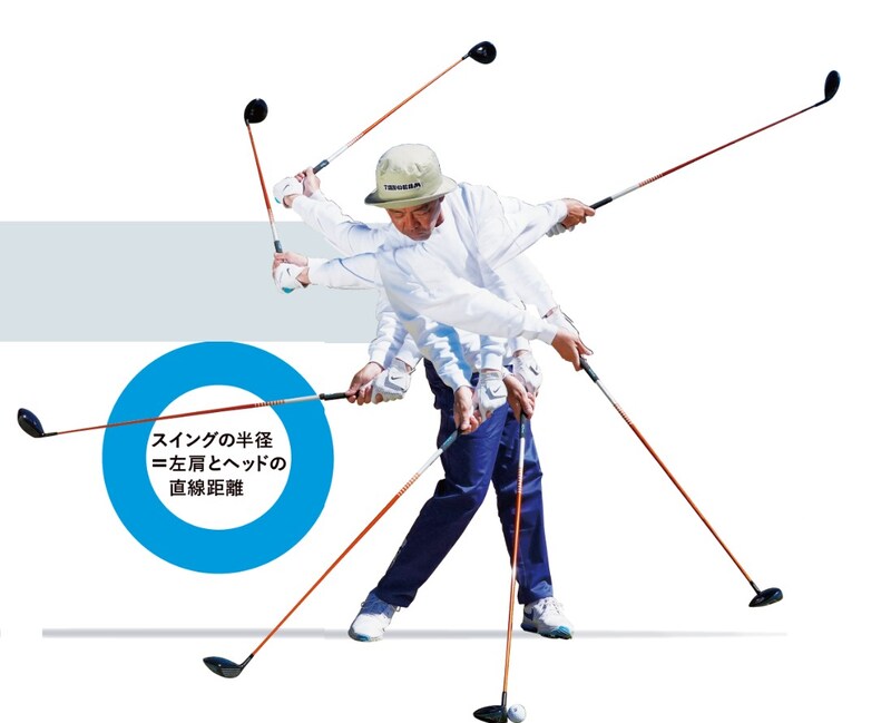 スイングの中心は「左肩」を意識！FWの苦手を克服しよう