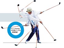 スイングの中心は「左肩」を意識！FWの苦手を克服しよう