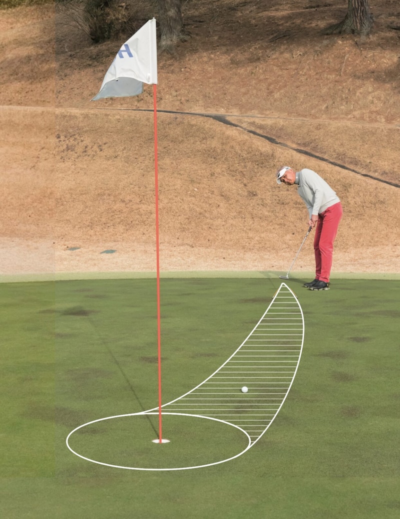 ロングパットを2パットで収めるコツは？アプローチ感覚でOK