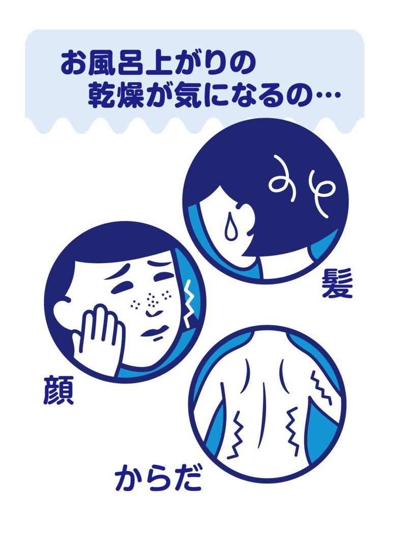 疲れた日もボディケアをサボりたくない!全身使える保湿スプレーが登場