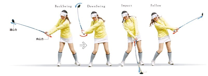 FW・UTが簡単に上達する打ち方は?「シャフトを使う」意識がポイント