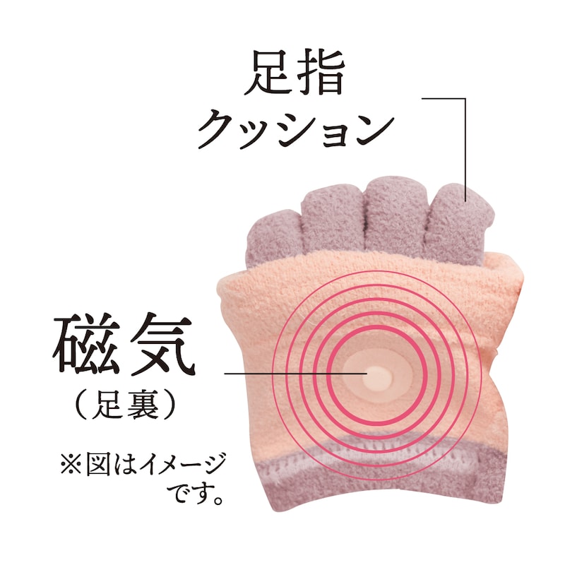 ラウンド後の足のだるさに！履くだけケアで疲れをリセット