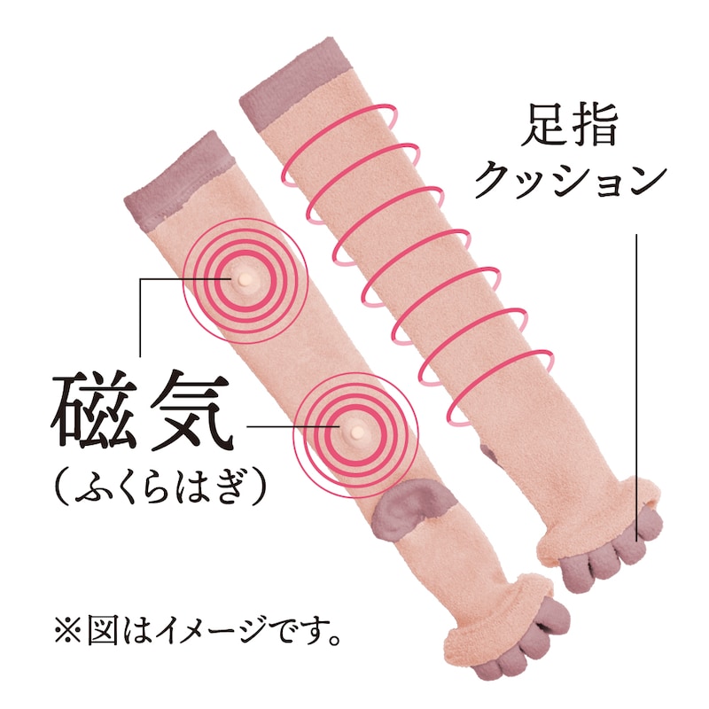 ラウンド後の足のだるさに！履くだけケアで疲れをリセット