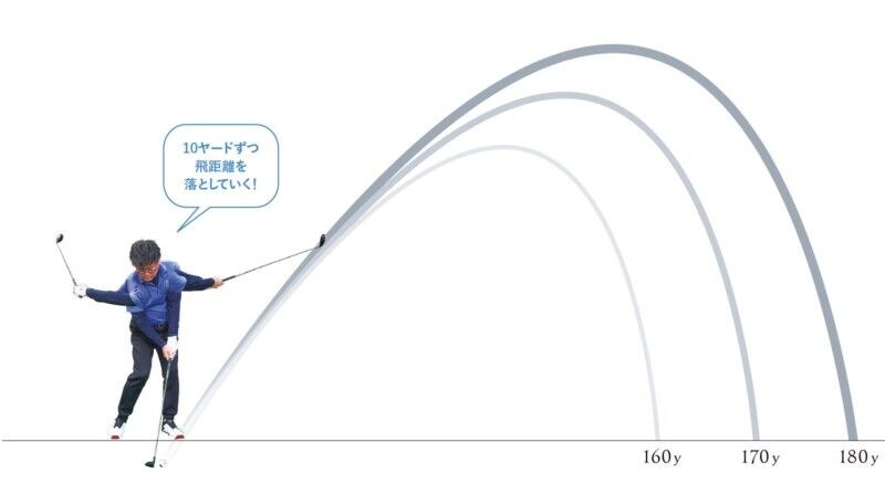 UTは少ない球数でも上達できる⁉オススメの練習法をレッスン