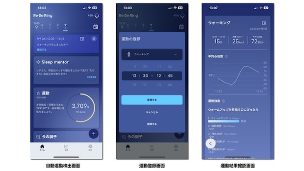 睡眠や運動の状況などを可視化できる