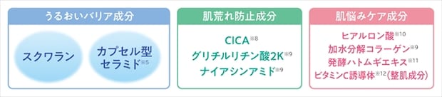 贅沢な美容液成分を配合