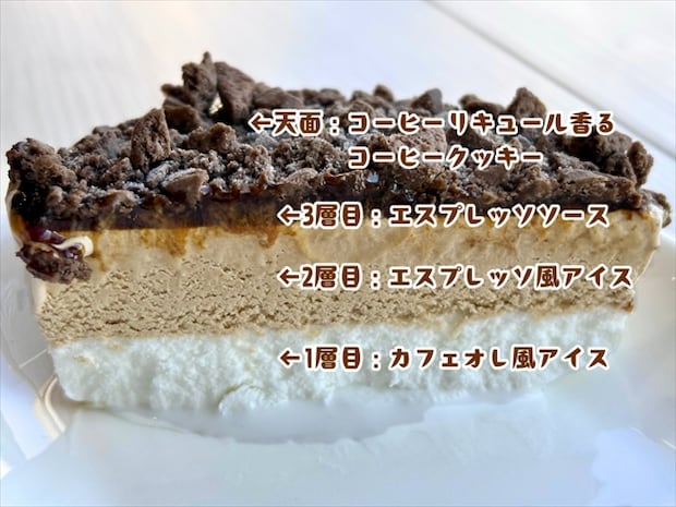 明治 エッセル スーパーカップ 大人ラベル とことん珈琲 断面