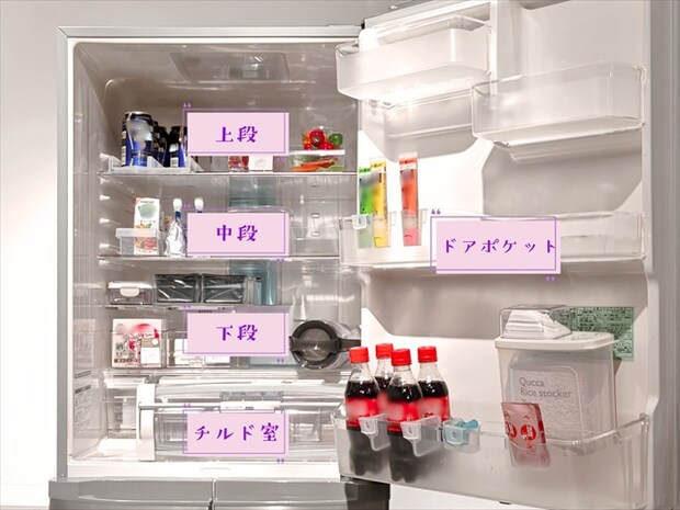 冷蔵庫（上段・中段・下段）
