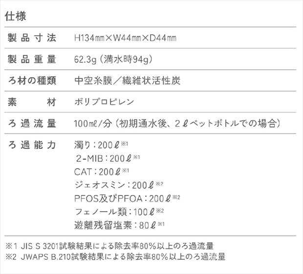 モバイルSESERA SYSM1　仕様