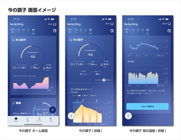 冷えチェッカー