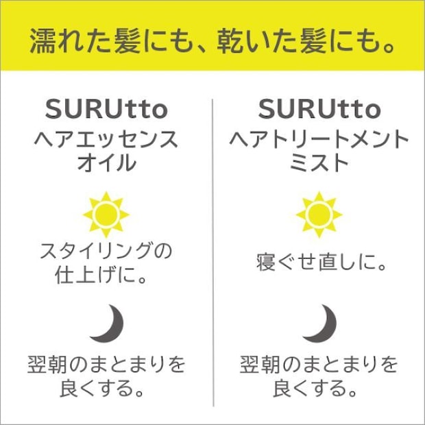濡れた髪にも、乾いた紙にも。