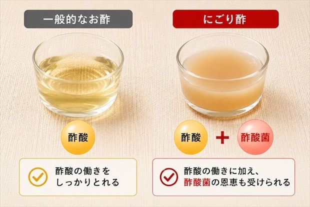 にごり酢と一般酢、その最大の違いとは？