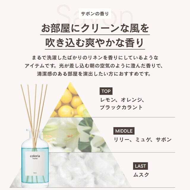 フレグランスディフューザー サボンの香り説明