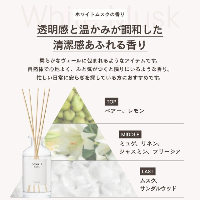 フレグランスディフューザー ホワイトムスクの香り説明