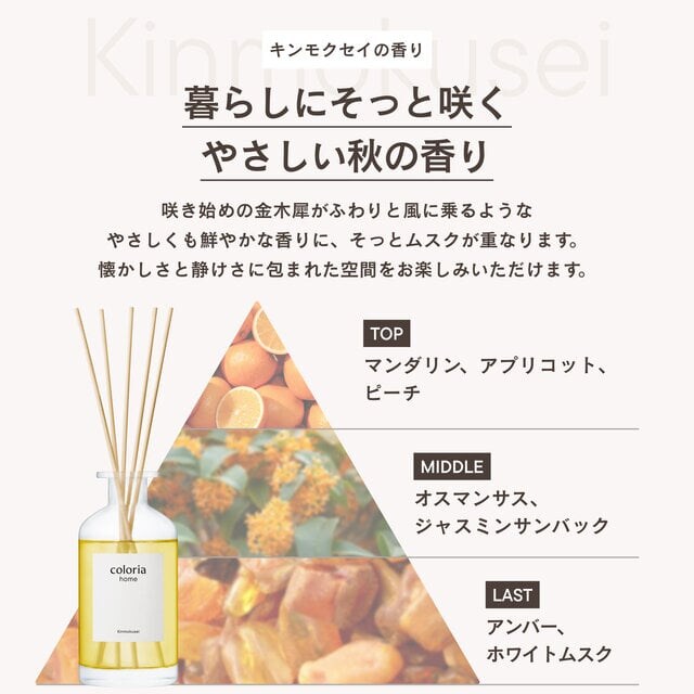 フレグランスディフューザー キンモクセイの香り説明