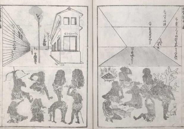 『北斎漫画』三編「三ツワリの法」