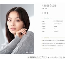 広瀬すず、ちょっとでも時間があると行っている“最近どハマリしている場所”