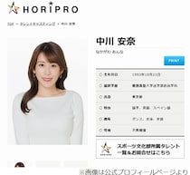 “海外在住経験”ある中川安奈「その国に行ったら、その国のモテ女になりたい」