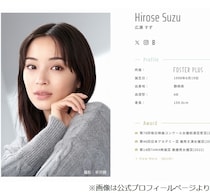 この先も女優やっていく？ 広瀬すず「一つのものに固執してない。執着は別にない」