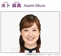 水卜麻美アナ、今年から「前より起きられるようになった」理由