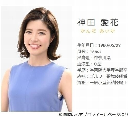 神田愛花“天と地がひっくり返った衝撃”受けた芸能人語る「『東大王』という番組で…」