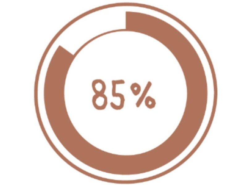 儚さこそが至高の愛（黄昏の腐女子）