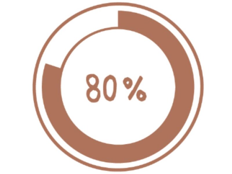 ほのぼの尊い暮らし厨（光の腐女子）