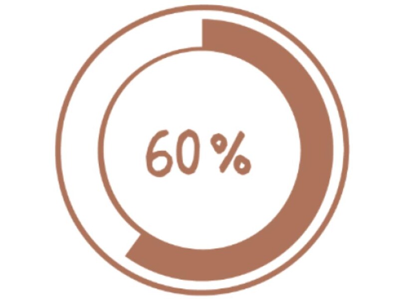 贖罪に萌える救済型（夜明けの腐女子）