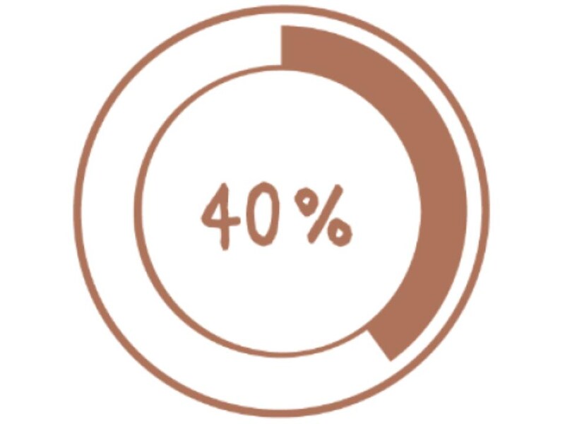 尊さには気づいている（光の腐女子）