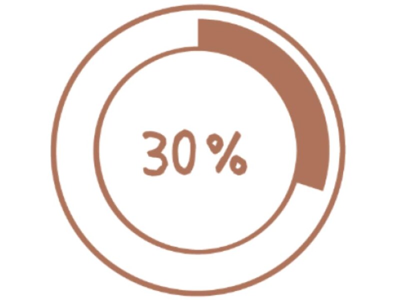 バッドエンドも芸術（黄昏の腐女子）