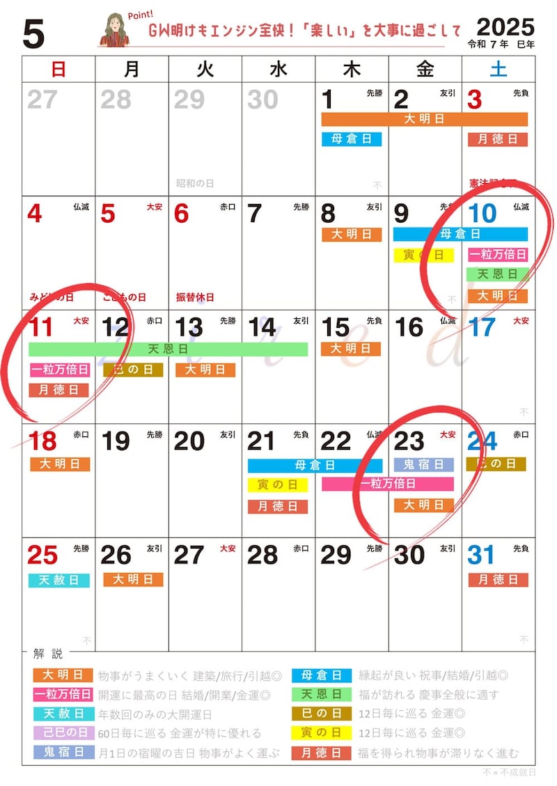 2025年5月の宝くじを買うのにおすすめの日