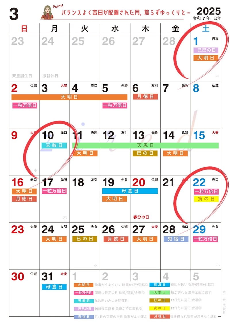 2025年3月の宝くじを買うのにおすすめの日