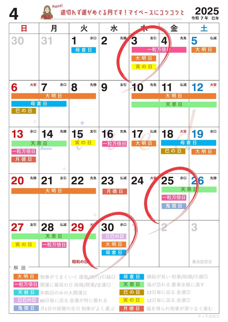 2025年4月の宝くじを買うのにおすすめの日