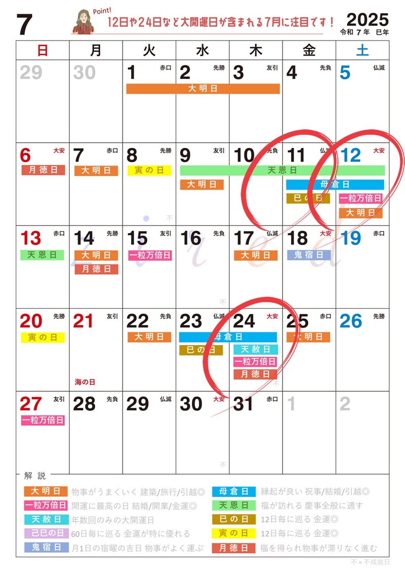 2025年7月の宝くじを買うのにおすすめの日