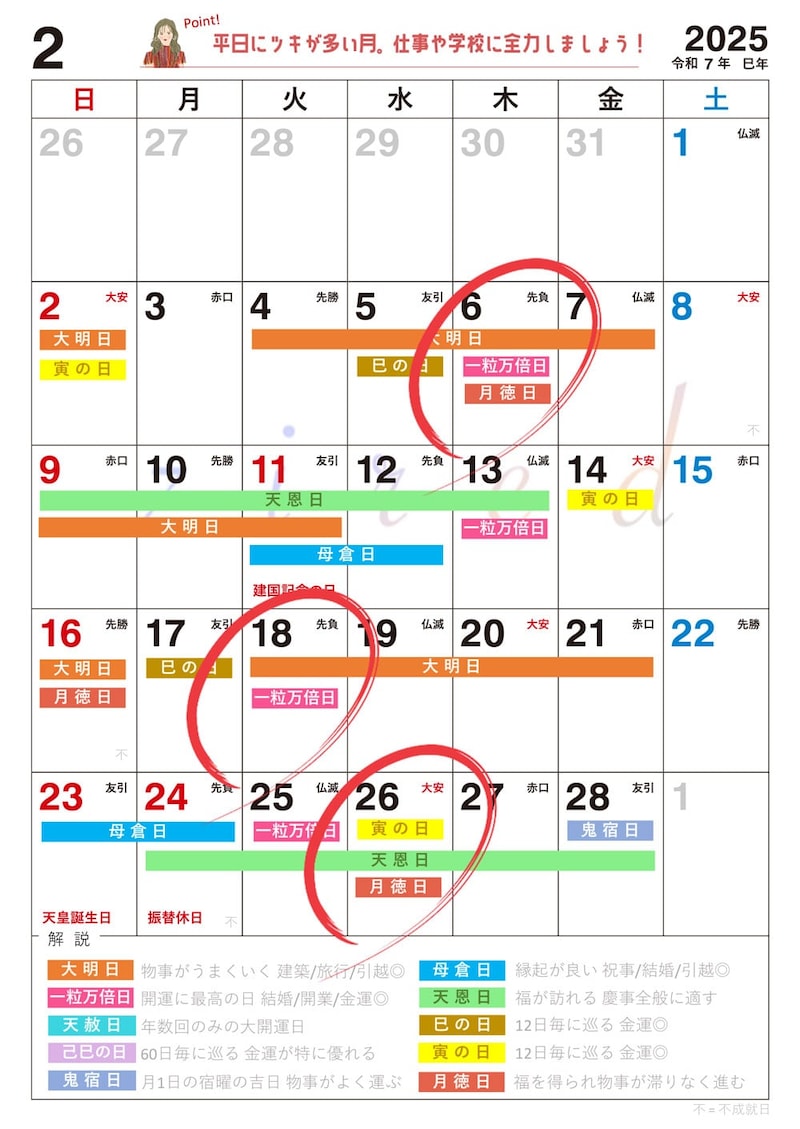 2025年2月の宝くじを買うのにおすすめの日