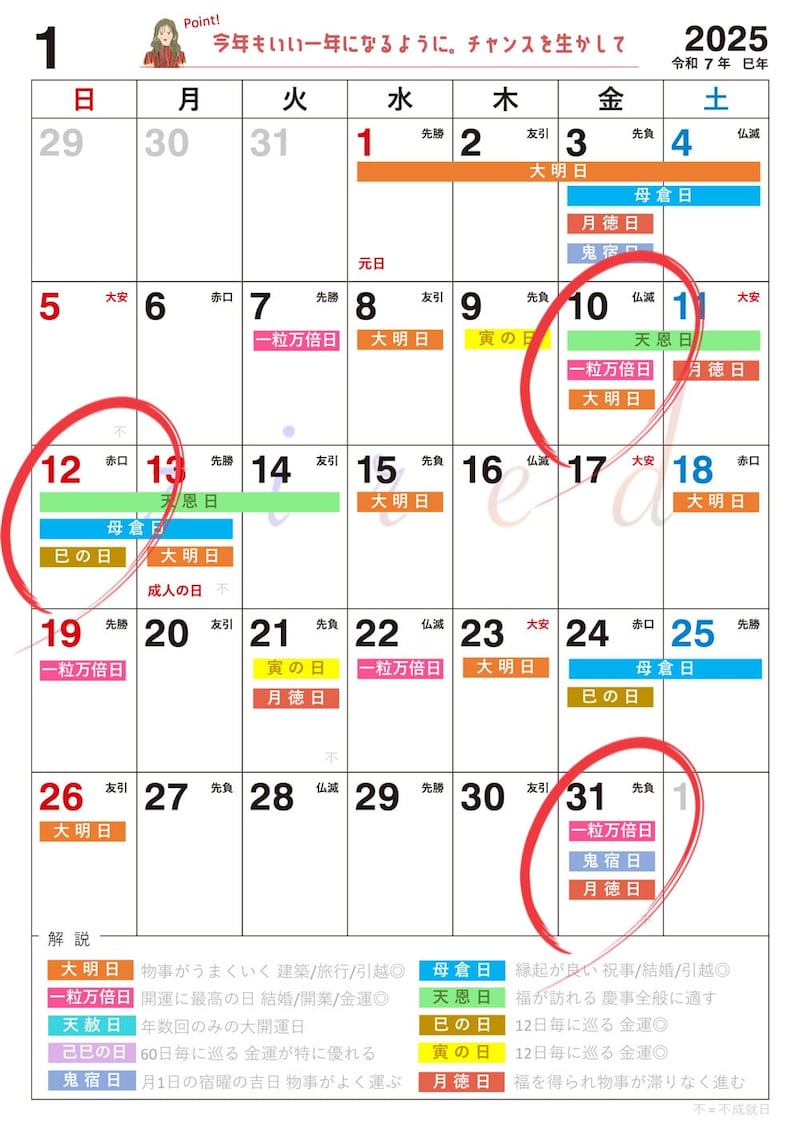 2025年1月の宝くじを買うのにおすすめの日