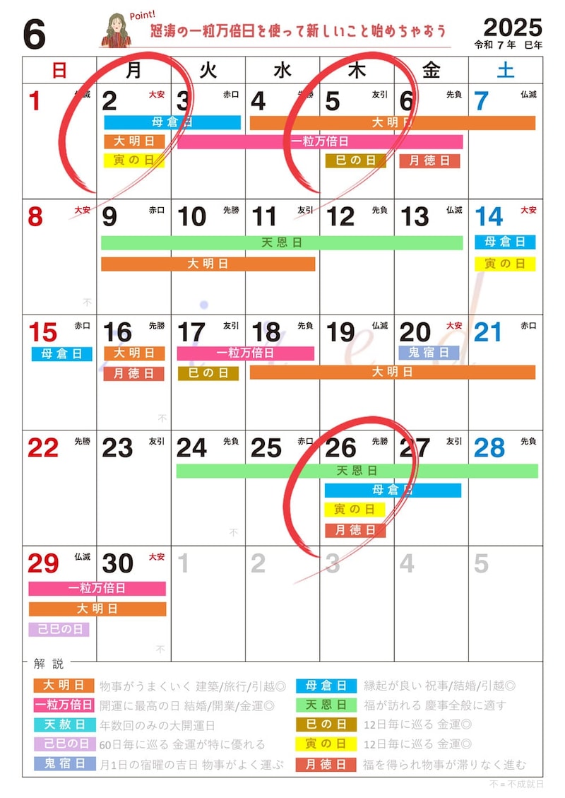 2025年6月の宝くじを買うのにおすすめの日