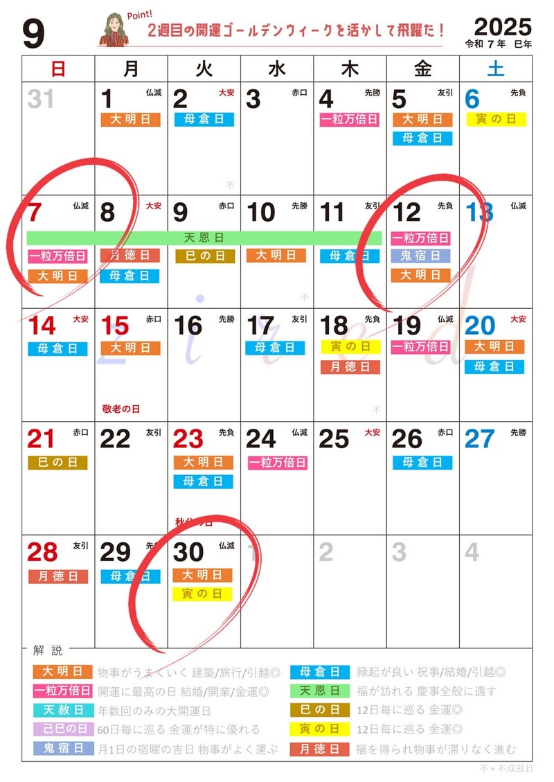 2025年9月の宝くじを買うのにおすすめの日