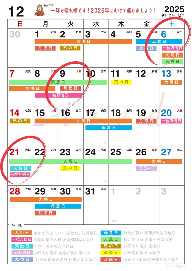 2025年12月の宝くじを買うのにおすすめの日