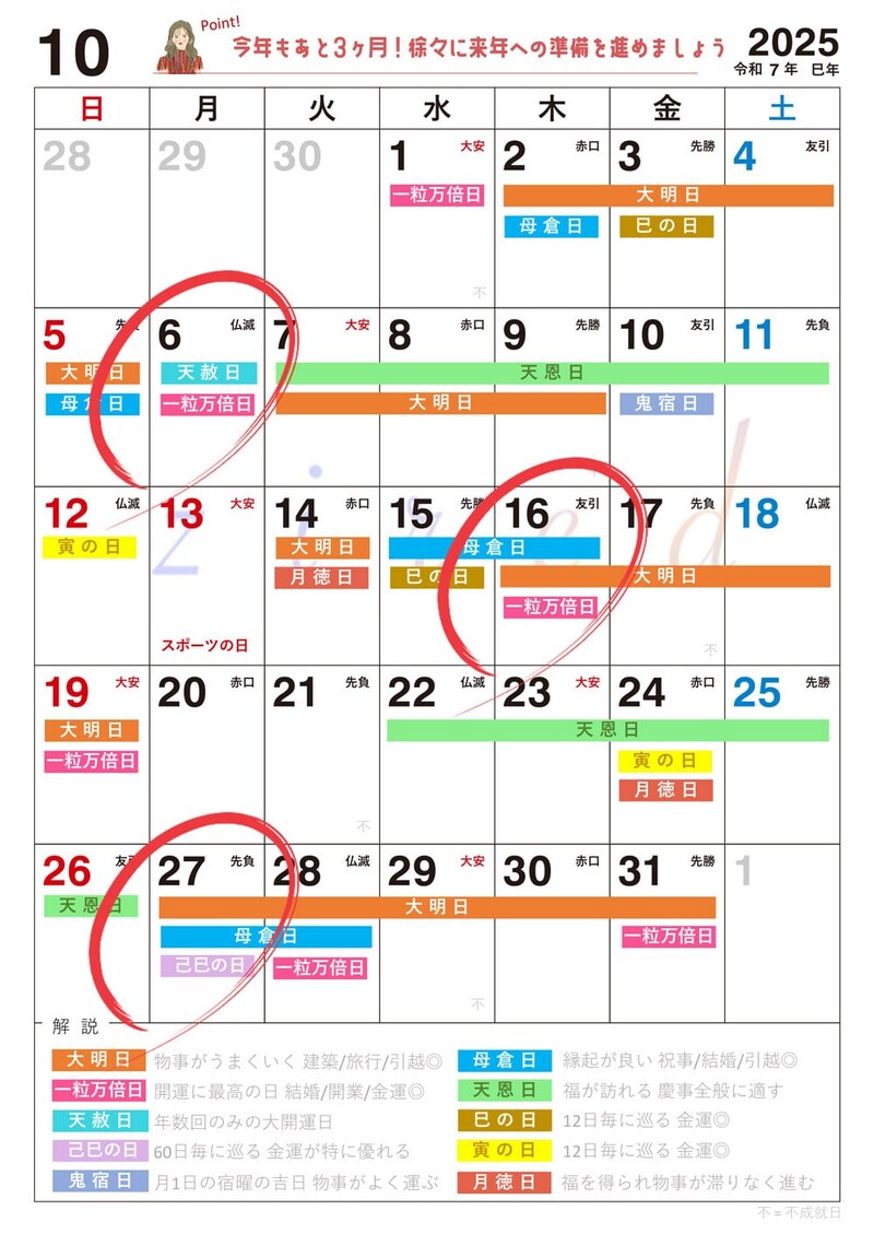 2025年10月の宝くじを買うのにおすすめの日