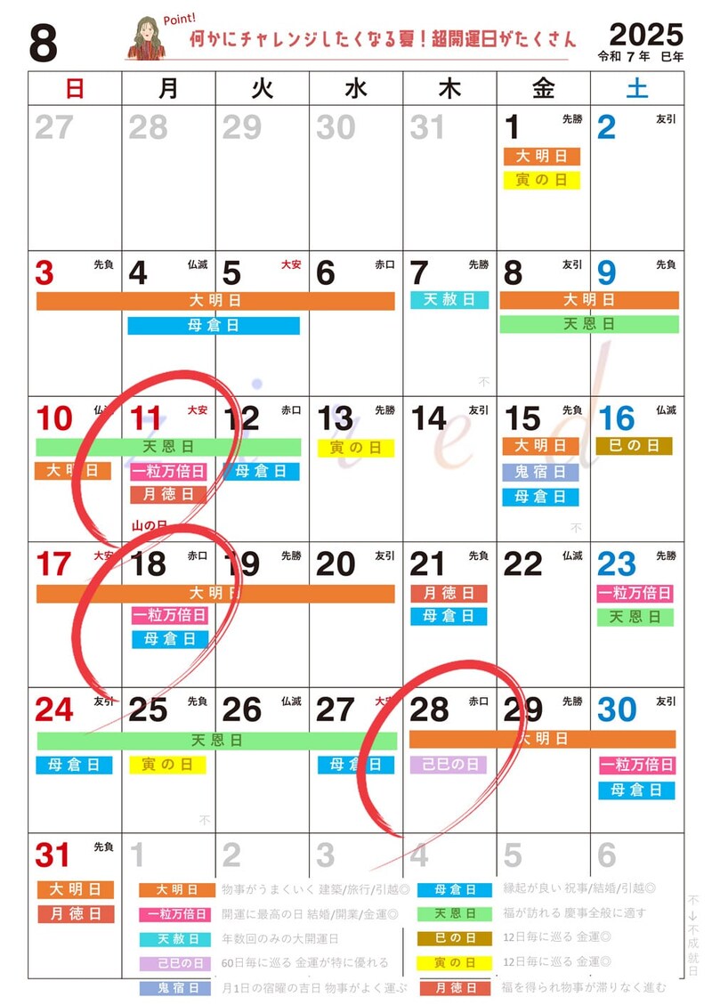 2025年8月の宝くじを買うのにおすすめの日